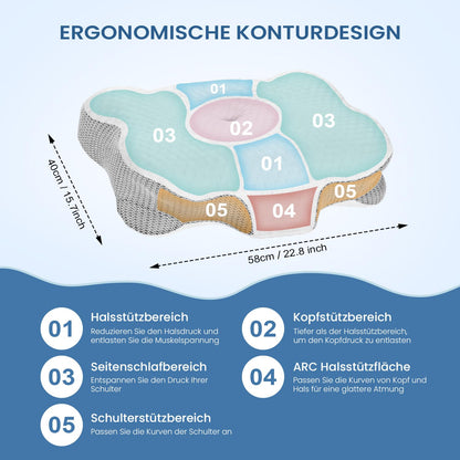 Dozion Nackenkissen Memory Foam, ergonomisches Kopfkissen MI-1001