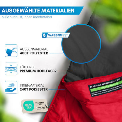 NORDMUT Mumienschlafsack für Erwachsene – ultraleicht, 900/1500 g