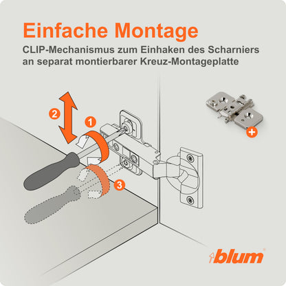Blum CLIP top BLUMOTION Möbelscharnier 110° Softclose, 10 Stück