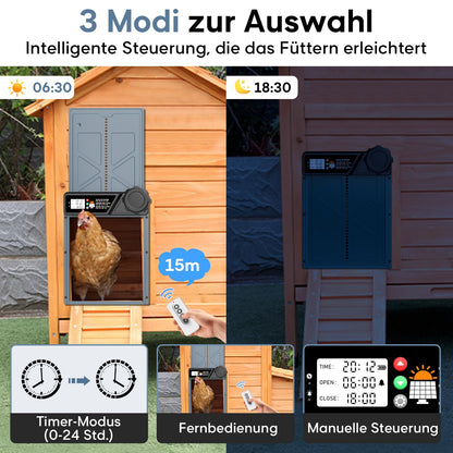 CHAMUTY Automatische Hühnerklappe Solar mit Timer und Fernbedienung
