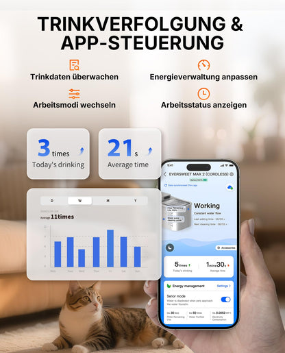 PETKIT Intelligenter Trinkbrunnen 3L, Edelstahl, kabellos mit App