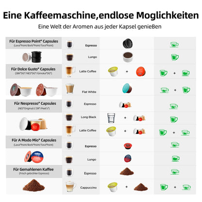 Warriors1 5in1 Multi Kapselmaschine - Gemahlen Kaffee