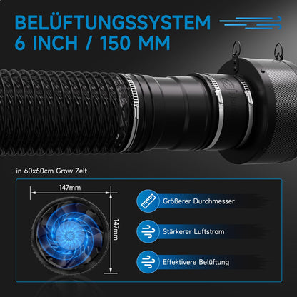Hon&Guan Growzelt Komplettset HG1000 LED Grow Lampe 60x60x160cm