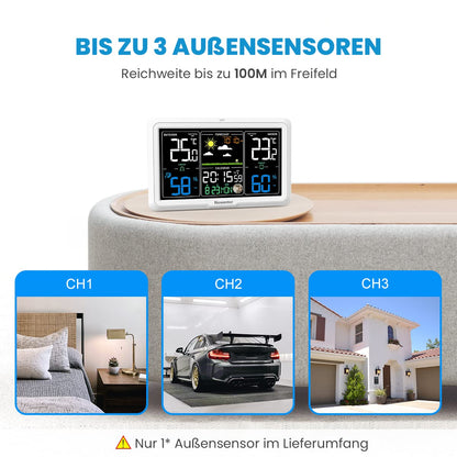 Newentor Funk-Wetterstation mit Aussensensor, VA-Display, Schwarz