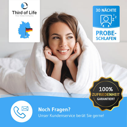 Blanco Hygieneschutz Ganzjahresdecke – 135x200 Allergiker