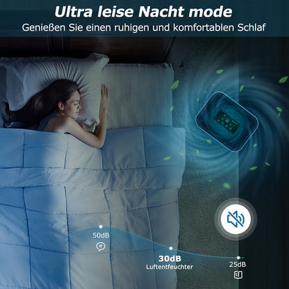Haksimey MD603A Luftentfeuchter elektrisch 2800 ml mit Timer