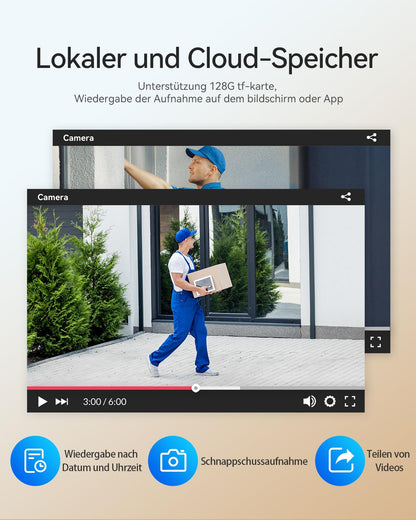 TMEZON WLAN IP Türsprechanlage 2-Familienhaus 1080P 7'' Touchscreen