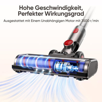 FLYLINKTECH Ersatz-Staubsaugerbürste für Dyson V7 V8 V10 V11 V15