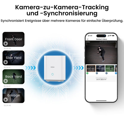 aosu 2K Überwachungskamera Aussen Akku Solar 2-Cam-Set mit aosuBase