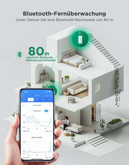 GoveeLife WLAN Thermo-Hygrometer H5151 innen, 3er-Set mit App