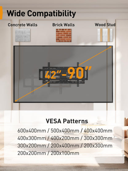 Perlegear PGLF16 Vollbewegliche TV Halterung 42-90 Zoll bis 68kg
