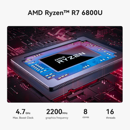 Beelink SER5 MAX Mini Desktop PC - Ryzen R7 6800U 24GB/500GB