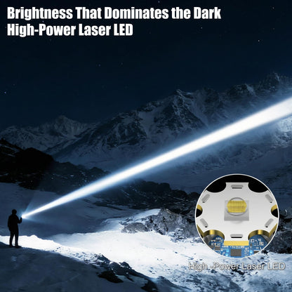 SKYFIRE LED Taschenlampe 5000 Lumen, USB-C aufladbar, zoombar