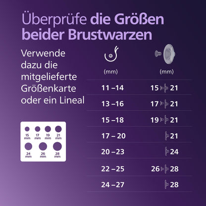 Philips AVENT Elektronische Doppelmilchpumpe Hands-free SCF547/11