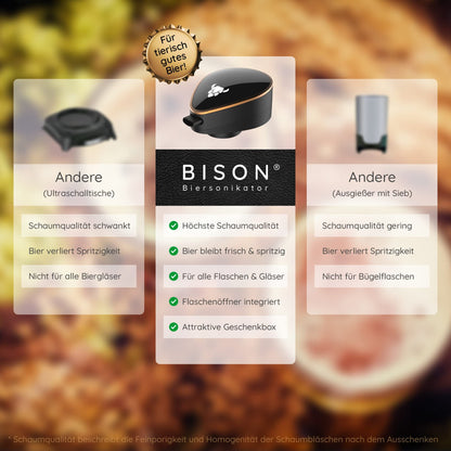 BISON Biersonikator – Ultraschall-Flaschenaufsatz für Bier