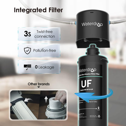 Waterdrop 10UA-UF Wasserfilter Untertisch - 0.01µm Ultra
