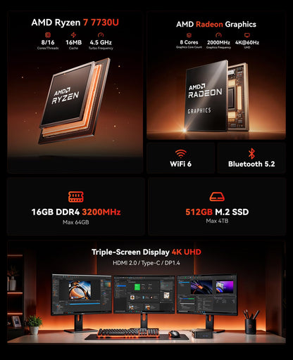 NiPoGi E3B Mini PC - AMD Ryzen 7 7730U, 16GB/512GB