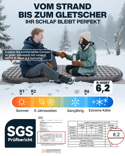 HIKENTURE 6.2 R-Wert Camping Isomatte - ultraleicht 8cm A1