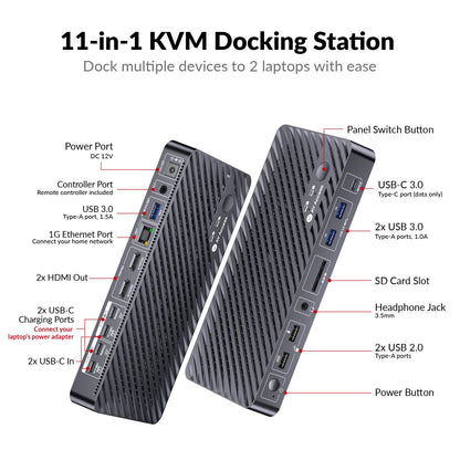 AV Access KVM Switch Docking Station 4K Dual Monitor 100W PD