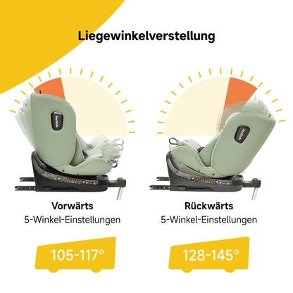 Jovikids i-Size Kindersitz Reboarder – 360° ISOFIX 40-150cm