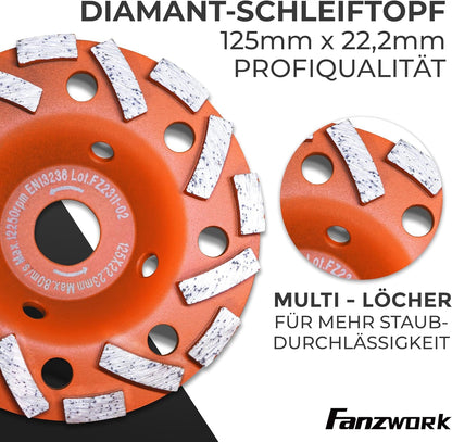 FANZWORK Absaughaube für Winkelschleifer 125 mm mit Diamantschleiftopf