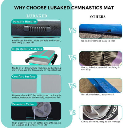 Air Mat Track Aufblasbare Gymnastikmatte 3m – inkl. Pumpe