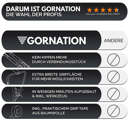 GORNATION Premium Dip Barren Dip Station – Verstellbar Home/Outdoor