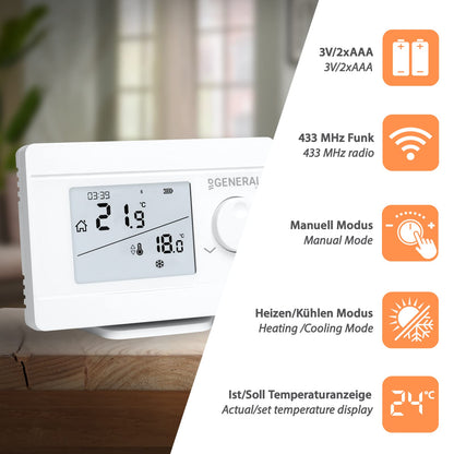Mi 250S RF Funk-Thermostat Raumregler Set - Fussbodenheizung