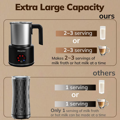 Morpilot Milchaufschäumer Elektrisch 6-in-1 500 ml Edelstahl Schwarz