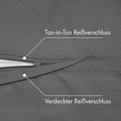 JACOBSON Bettwäsche-Set Baumwolle Perkal 240x220, Anthrazit, 3-teilig