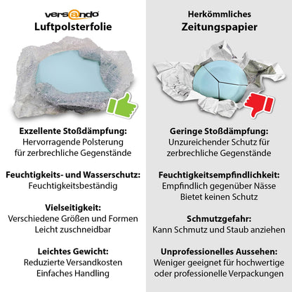 versando Luftpolsterfolie 100 m x 1 m Noppenfolie Rolle für Versand