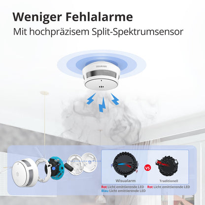 WISUALARM Rauchmelder S05-A mit 10-Jahres-Batterie, 5er-Set