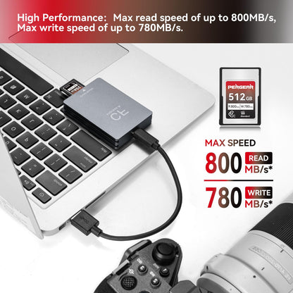 Pergear CFexpress Typ A Speicherkarte 512GB – Standard Serie