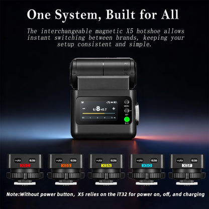 Godox iT32 TTL Mini-Blitzgerät mit X5-S Auslöser für Sony
