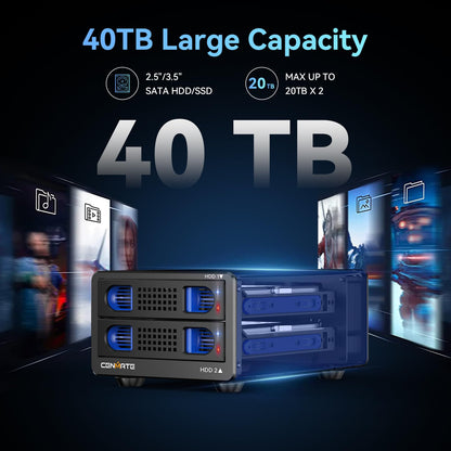 CENMATE 2 Bay RAID Festplattengehäuse USB 3.0 für HDD/SSD