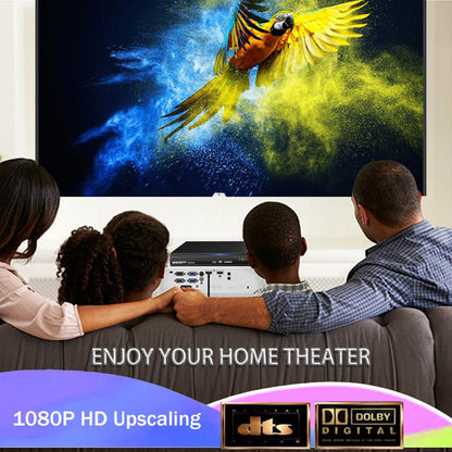 WISCENT Blu-Ray & DVD Player Full HD – Region B/2
