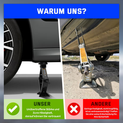 IMAYCC Scherenwagenheber 2,5 t Set mit Gummiauflage für BMW