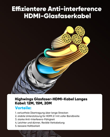 Highwings 8K HDMI 2.1 Kabel 20m Glasfaser 48Gbps 4K@120Hz