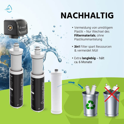HappyFilter Kalk Wasserfilter 2 Untertischfilter – Quick Change