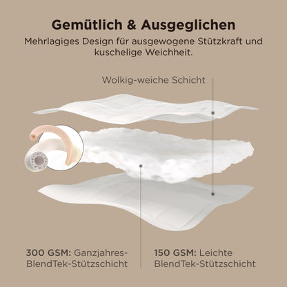 BEDSURE 4-Jahreszeiten-Steppdecke Set - 220x240 cm