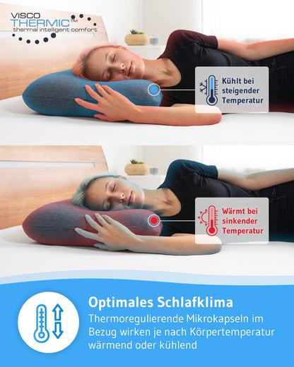 NuMOON QuickDry Nackenkissen - Memory-Foam 55x40x12cm