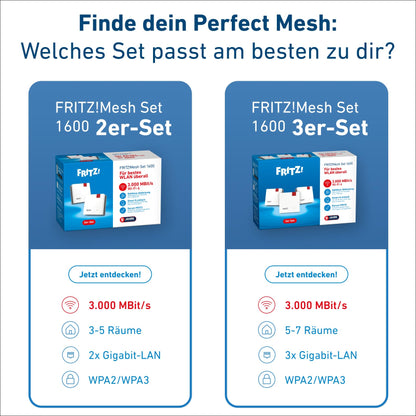 FRITZ! Mesh Set 1600, WLAN-Repeater 2er-Set, Wi-Fi 6 bis 3.000 MBit/s