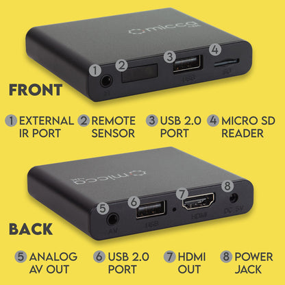 Micca Speck 4K Ultra-HD Medienplayer HDMI mit USB und MicroSD