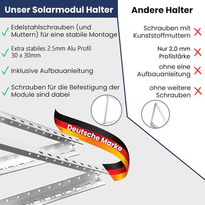 GLIESE Solarmodul-Halterung 114 cm, verstellbar 0°–90°, 2 Sets