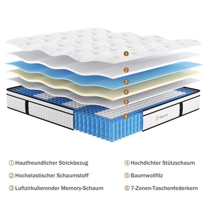 Hiepunos Taschenfederkernmatratze 140x200 cm H3 mit Memory-Schaum