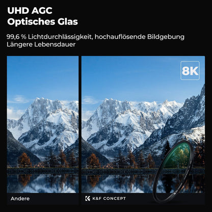 K&F Concept UV-Filter Nano X-Serie 67mm Schott B270 MC Slim