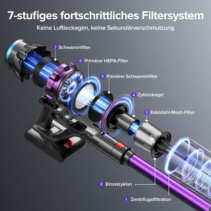 Lubluelu G10 Akku Staubsauger 550W Kabellos mit LED Display