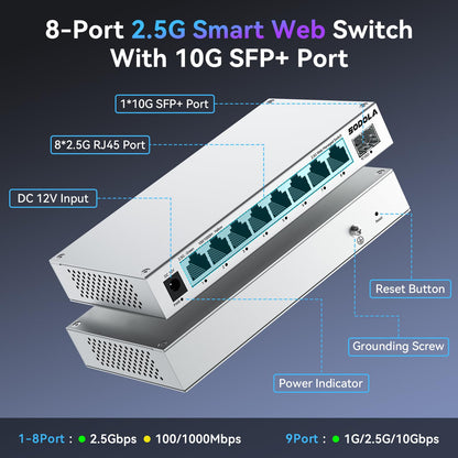 SODOLA 8-Port 2.5Gb Web Managed Switch - 10G SFP+