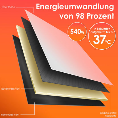 KESSER Infrarotheizung 540W Heizpaneel – Stand-/Wandmontage