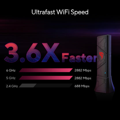 ASUS ROG USB-BE92 BE6500 Tri-Band WiFi 7 USB-Adapter (6 GHz)